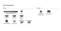 Telewizor 75 cali LED 75PUS7000/12