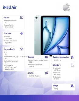 IPad Air 11 cali WiFi 256GB Niebieski