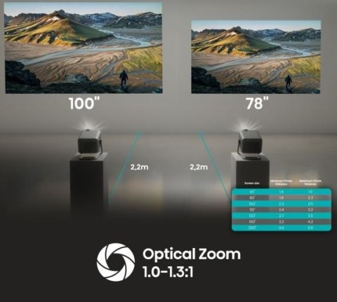 Projektor mini laser 4K M2 PRO