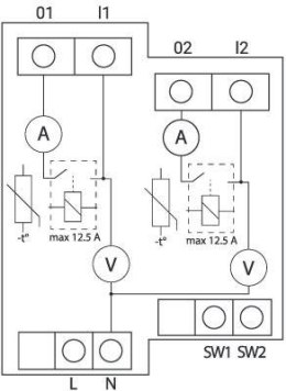 Shelly Wave PRO Shutter
