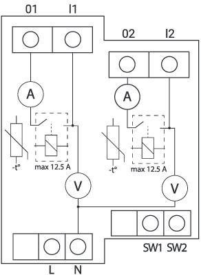 Shelly Wave PRO Shutter