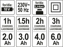 YATO ŁADOWARKA PODWÓJNA 18V