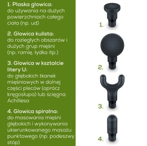 Urządzenie do masażu MG99