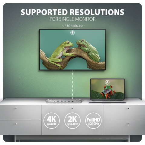 HMC-10HLS Wieloportowy hub USB 9in1, 5Gbps, 4x USB-A, HDMI 4K/60Hz, GLAN, SD/microSD, PD 100W, 25cm USB-C kabel