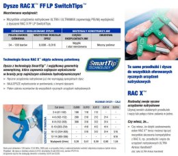 GRACO DYSZA WYKOŃCZENIOWA GREEN FFLP512