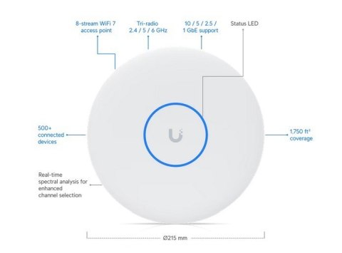 Punkt dostępowy Access Point U7-PRO-XGS