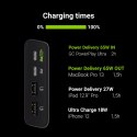 Power Bank Green Cell GC PowerPlay Ultra 26800mAh 128W 4-port do laptop, MacBook, iPad, iPhone, Nintendo Switch i more