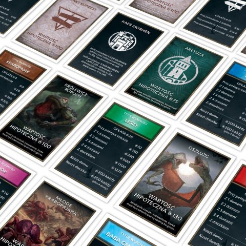 Gra Monopoly The Witcher (PL)