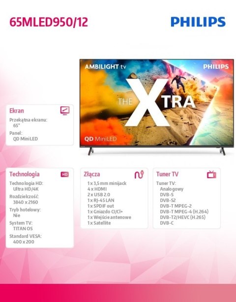 Telewizor 65 cali QD MiniLED 65MLED950/12