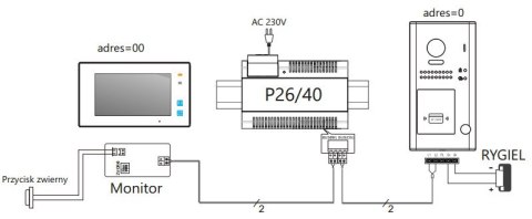 Stacja bramowa VIDOS DUO S1101A