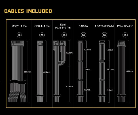 Zasilacz CL-750G 750W 80PLUS GOLD