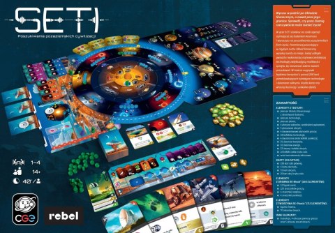 Gra SETI: Poszukiwania pozaziemskich cywilizacji