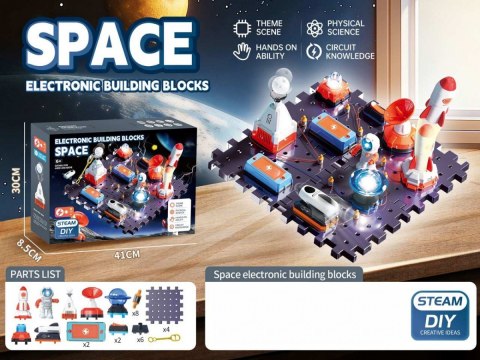 Zestaw doświadczalny nauka o prądzie