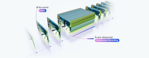Kamera IP Imou Titan Pro 6MP Aurora Wi-Fi PoE