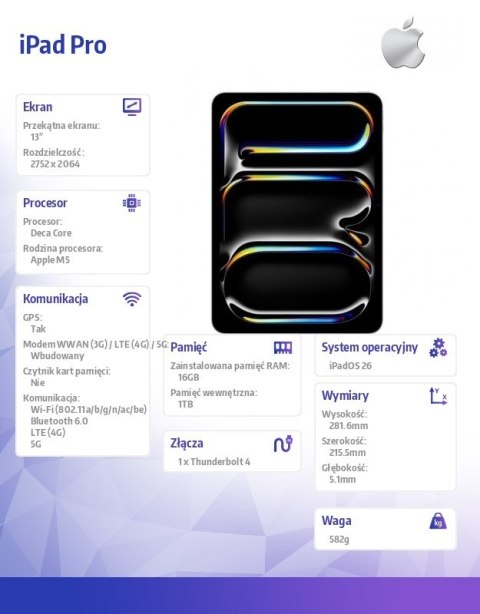 IPad Pro 13-calowy Wi-Fi + Cellular 1 TB ze szkłem o nanoteksturze - Srebrny