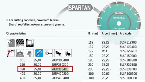 HIKOKI TARCZA D.SANKYO UNIW.SEG. 350x25,4mm