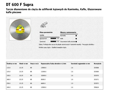 K.TARCZA DIAM.PEŁ.180mm x 1,6mm x 30/25,4mm DT600F CERAMIKA.
