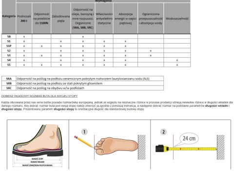 YATO BUTY KALOSZ BEZPIECZNE S5 ROZ.43 PODNOSEK METALOWY ,STALOWA WKŁADKA ANTYPRZEBICIOWA