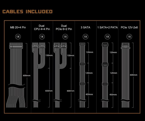 Zasilacz CL-750B 750W 80PLUS BRONZE