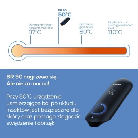 Urządzenie łagodzące ukąszenia owadów BR90