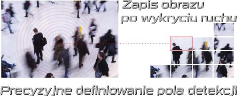 KAMERA IP DAHUA IPC-HDBW1230E-0280B-S5 OPAKOWANIE ZBIORCZE 10szt.